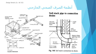 ‫الخارجي‬ ‫الصحي‬ ‫الصرف‬ ‫أنظمة‬
Design Details (3) - AE 322
 