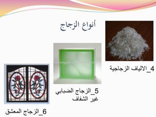 ‫اﻟﺰﺟﺎج‬ ‫أﻧﻮاع‬
4
_
‫ﺍﻟﺯﺟﺎﺟﻳﺔ‬ ‫ﺍﻻﻟﻳﺎﻑ‬
5
_
‫ﺍﻟﺿﺑﺎﺑﻲ‬ ‫ﺍﻟﺯﺟﺎﺝ‬
‫ﺍﻟﺷﻔﺎﻑ‬ ‫ﻏﻳﺭ‬
6
_
‫ﺍﻟﻣﻌﺷﻕ‬ ‫ﺍﻟﺯﺟﺎﺝ‬
 