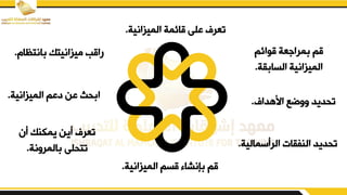 ‫الميزانية‬ ‫قائمة‬ ‫بلض‬ ‫تعرف‬
.
‫قوائم‬ ‫عة‬ ‫مرا‬ ‫قم‬
‫ية‬ ‫السا‬ ‫الميزانية‬
.
‫ابهداف‬ ‫ييؤء‬ ‫تقديد‬
.
‫الرأسمالية‬ ‫النفيات‬ ‫تقديد‬
.
‫الميزانية‬ ‫قسم‬ ‫إنشا‬ ‫قم‬
.
‫أن‬ ‫يمكنك‬ ‫أين‬ ‫تعرف‬
‫المرينة‬ ‫تتقلض‬
.
‫الميزانية‬ ‫دبم‬ ‫بن‬ ‫ق‬ ‫ا‬
.
‫انتظام‬ ‫ميزانيتك‬ ‫راقب‬
.
 