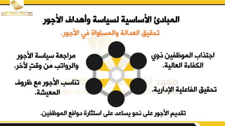 ‫األجور‬ ‫وأهداف‬ ‫لسياسة‬ ‫األساسية‬ ‫المبادئ‬
‫اإلدارية‬ ‫الفابلية‬ ‫تقييق‬
.
‫ذيي‬ ‫الموظفين‬ ‫تفار‬ ‫ا‬
‫العالية‬ ‫ق‬ ‫الكفا‬
.
‫ور‬ ‫اب‬ ‫في‬ ‫يالمساياق‬ ‫العدالة‬ ‫تقييق‬
.
‫الموظفين‬ ‫ديافء‬ ‫استثارق‬ ‫بلض‬ ‫يسابد‬ ‫نقو‬ ‫بلض‬ ‫ور‬ ‫اب‬ ‫تيديم‬
.
‫ظريف‬ ‫مء‬ ‫ور‬ ‫اب‬ ‫تناسب‬
‫المعيشة‬
.
‫ور‬ ‫اب‬ ‫سياسة‬ ‫عة‬ ‫مرا‬
‫آلخر‬ ‫م‬‫ت‬‫يق‬ ‫من‬ ‫يالرياتب‬
.
 