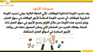 ‫ور‬ ‫اب‬ ‫مسوحات‬
:
‫ا‬ ‫تقديد‬ ‫يهي‬ ‫التاليةو‬ ‫الخطة‬ ‫تأتي‬ ‫للوظائفو‬ ‫الداخلية‬ ‫الييمة‬ ‫تقديد‬ ‫عد‬
‫لييمة‬
‫الع‬ ‫سوق‬ ‫في‬ ‫الوظائف‬ ‫ور‬ ‫ب‬ ‫السائدق‬ ‫الييمة‬ ‫تقديد‬ ‫أي‬ ‫للوظائفو‬ ‫ية‬ ‫الخار‬
‫ممو‬
‫ذات‬ ‫العمم‬ ‫سوق‬ ‫في‬ ‫ور‬ ‫اب‬ ‫مسح‬ ‫الييام‬ ‫خال‬ ‫من‬ ‫الييمة‬ ‫هفق‬ ‫تقديد‬ ‫ييتم‬
‫يانات‬ ‫بلض‬ ‫منها‬ ‫القصو‬ ‫يمكن‬ ‫التي‬ ‫المصادر‬ ‫من‬ ‫العديد‬ ‫يهناك‬ ‫الصلةو‬
‫المختلفة‬ ‫العمم‬ ‫أسواق‬ ‫في‬ ‫السائدق‬ ‫ور‬ ‫اب‬
.
 