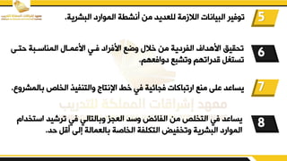 5
‫البشرية‬ ‫الموارد‬ ‫أنشطة‬ ‫من‬ ‫للعديد‬ ‫الالزمة‬ ‫البيانات‬ ‫توفير‬
.
6
‫حتدض‬ ‫المناسدبة‬ ‫اببمدا‬ ‫فدي‬ ‫ابفراد‬ ‫يؤء‬ ‫خال‬ ‫من‬ ‫الفردية‬ ‫ابهداف‬ ‫تقييق‬
‫ديافعهم‬ ‫يتشبء‬ ‫قدراتهم‬ ‫م‬ ‫تست‬
.
7
‫ال‬ ‫الخاص‬ ‫يالتنفيف‬ ‫اإلنتاج‬ ‫خط‬ ‫في‬ ‫فجائية‬ ‫ارتباكات‬ ‫منء‬ ‫بلض‬ ‫يسابد‬
‫مشريل‬
.
8
‫اس‬ ‫ترشيد‬ ‫في‬ ‫التالي‬ ‫ي‬ ‫العجز‬ ‫يسد‬ ‫الفائض‬ ‫من‬ ‫التخلص‬ ‫في‬ ‫يسابد‬
‫تخدام‬
‫حد‬ ‫أقم‬ ‫إلض‬ ‫العمالة‬ ‫الخاصة‬ ‫التكلفة‬ ‫يتخفيض‬ ‫البشرية‬ ‫الموارد‬
.
 