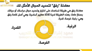 ‫معادلة‬
"
‫رفق‬
"
‫لك‬ ‫األمثل‬ ‫المجال‬ ‫لتحديد‬
‫حيات‬ ‫أي‬ ‫دراستك‬ ‫مجا‬ ‫يتقديد‬ ‫اختيار‬ ‫بلض‬ ‫تسابدك‬ ‫زريية‬ ‫هي‬ ‫رفق‬ ‫معادلة‬
‫ك‬
‫كل‬ ‫أصم‬ ‫يهي‬ ‫أساسيةو‬ ‫معايير‬ ‫ثالثة‬ ‫لدينا‬ ‫الطريية‬ ‫هفق‬ ‫بامةو‬ ‫م‬‫ة‬‫صف‬
‫رفق‬ ‫مة‬
‫يهي‬
:
‫قدرق‬ ‫فرصةو‬ ‫رربةو‬
.
‫الرربة‬
.
‫اليدرق‬
.
‫الفرصة‬
.
 