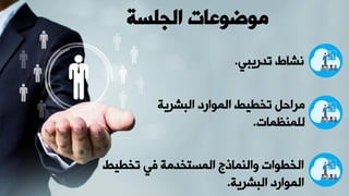 ‫الجلسة‬ ‫موضوعات‬
‫تدريبي‬ ‫نشاط‬
.
‫البشرية‬ ‫الموارد‬ ‫تخطيط‬ ‫مراحم‬
‫للمنظمات‬
.
‫تخطيط‬ ‫في‬ ‫المستخدمة‬ ‫يالنماذج‬ ‫الخطوات‬
‫البشرية‬ ‫الموارد‬
.
 
