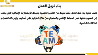 ‫العمل‬ ‫فريق‬ ‫بناء‬
‫الفي‬ ‫رائية‬ ‫اإل‬ ‫اإلستشارات‬ ‫يمدخم‬ ‫العكسية‬ ‫فية‬ ‫الت‬ ‫من‬ ‫خليط‬ ‫أنها‬ ‫العمم‬ ‫فرق‬ ‫نا‬ ‫بملية‬ ‫تعرف‬
‫يهدف‬
‫العمدم‬ ‫ات‬ ‫درا‬ ‫يإ‬ ‫أسداليب‬ ‫بلدض‬ ‫التركيدز‬ ‫خال‬ ‫من‬ ‫يالسلوكي‬ ‫ي‬ ‫اإلنتا‬ ‫الجمابة‬ ‫بمم‬ ‫فابلية‬ ‫تقسين‬ ‫إلض‬
‫ي‬
‫الشخصية‬ ‫العالقات‬
.
 