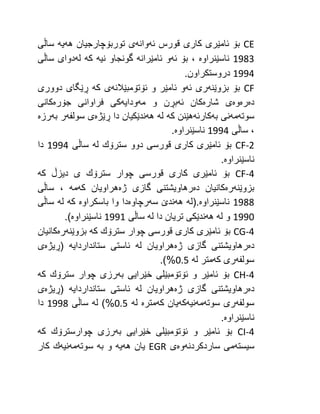 CE
‫ئه‬ ‫قورس‬ ‫كاری‬ ‫ئامێری‬ ‫بۆ‬
‫وانه‬
‫هه‬ ‫توربۆچارجیان‬ ‫ی‬
‫یه‬
‫ساڵی‬
1983
‫ناسێنراوه‬
‫ئه‬ ‫بۆ‬ ،
‫ئامێرانه‬ ‫و‬
‫نیه‬ ‫گونجاو‬
‫كه‬
‫له‬
‫ساڵی‬ ‫دوای‬
1994
.‫دروستكراون‬
CF
‫بزوێنه‬ ‫بۆ‬
‫ئه‬ ‫ری‬
‫ئۆتۆمبێالنه‬ ‫و‬ ‫ئامێر‬ ‫و‬
‫كه‬ ‫ی‬
‫دووری‬ ‫ڕێگای‬
‫ده‬
‫ره‬
‫وه‬
‫شاره‬ ‫ی‬
‫ئه‬ ‫كان‬
‫مه‬ ‫و‬ ‫بڕن‬
‫ودایه‬
‫جۆره‬ ‫فراوانی‬ ‫كی‬
‫كانی‬
‫سوته‬
‫مه‬
‫به‬ ‫نی‬
‫كارئه‬
‫كه‬ ‫هێنن‬
‫له‬
‫هه‬
‫ڕێژه‬ ‫دا‬ ‫ندێكیان‬
‫سولفه‬ ‫ی‬
‫به‬ ‫ر‬
‫رزه‬
‫ساڵی‬ ،
1994
‫ناسێنراوه‬
.
CF-2
‫له‬ ‫سترۆك‬ ‫دوو‬ ‫قورسی‬ ‫كاری‬ ‫ئامێری‬ ‫بۆ‬
‫ساڵی‬
1994
‫دا‬
‫ناسێنراوه‬
.
CF-4
‫سترۆك‬ ‫چوار‬ ‫قورسی‬ ‫كاری‬ ‫ئامێری‬ ‫بۆ‬
‫كه‬ ‫دیزڵ‬ ‫ی‬
‫بزوێنه‬
‫ره‬
‫ده‬ ‫كانیان‬
‫ژه‬ ‫گازی‬ ‫رهاویشتنی‬
‫كه‬ ‫هراویان‬
‫مه‬
‫ساڵی‬ ،
1988
‫ناسێنراوه‬
‫(له‬.
‫هه‬
‫سه‬ ‫ندێ‬
‫رچاوه‬
‫باسكراوه‬ ‫وا‬ ‫دا‬
‫كه‬
‫له‬
‫ساڵی‬
1992
‫له‬ ‫و‬
‫هه‬
‫له‬ ‫دا‬ ‫تریان‬ ‫ندێكی‬
‫ساڵی‬
1991
‫ناسێنراوه‬
.)
CG-4
‫كه‬ ‫سترۆك‬ ‫چوار‬ ‫قورسی‬ ‫كاری‬ ‫ئامێری‬ ‫بۆ‬
‫بزوێنه‬
‫ره‬
‫كانیان‬
‫ده‬
‫ره‬
‫ژه‬ ‫گازی‬ ‫اویشتنی‬
‫له‬ ‫هراویان‬
‫ستانداردایه‬ ‫ئاستی‬
‫(ڕ‬
‫یژه‬
‫ی‬
‫سولفه‬
‫كه‬ ‫ری‬
‫له‬ ‫متر‬
2.5
.)%
CH-4
‫به‬ ‫خێرایی‬ ‫ئۆتۆمبێلی‬ ‫و‬ ‫ئامێر‬ ‫بۆ‬
‫كه‬ ‫سترۆك‬ ‫چوار‬ ‫رزی‬
‫ده‬
‫ژه‬ ‫گازی‬ ‫رهاویشتنی‬
‫له‬ ‫هراویان‬
‫ستانداردایه‬ ‫ئاستی‬
‫(ڕیژه‬
‫ی‬
‫سولفه‬
‫سوته‬ ‫ری‬
‫مه‬
‫نیه‬
‫كه‬
‫كه‬ ‫یان‬
‫متره‬
‫له‬
2.5
‫له‬ )%
‫ساڵی‬
1998
‫دا‬
‫ناسێنراوه‬
.
CI-4
‫به‬ ‫خێرایی‬ ‫ئۆتۆمبێلی‬ ‫و‬ ‫ئامێر‬ ‫بۆ‬
‫كه‬ ‫چوارسترۆك‬ ‫رزی‬
‫سیسته‬
‫ساردكردنه‬ ‫می‬
‫وه‬
‫ی‬
EGR
‫هه‬ ‫یان‬
‫یه‬
‫به‬ ‫و‬
‫سوته‬
‫مه‬
‫نیه‬
‫كار‬ ‫ك‬
 
