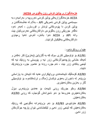 ‫خزمه‬
‌
‫تگوزاری‌پۆلێن‌كردنی‌ڕۆن‌به‬
‌
‫گوێره‬
‌
‌‫ی‬
ACEA
:
ACEA
‫خزمه‬
‫تگوزاریه‬
‫ئه‬ ‫كردنی‬ ‫پۆلێن‬ ‫كی‬
‫وروپیه‬
‫به‬ ‫و‬
‫رامبه‬
‫ره‬
‫به‬
‫سیسته‬
‫ئه‬ ‫كردنی‬ ‫پۆلێن‬ ‫می‬
‫مریكی‬
API
‫به‬ ،
‫له‬ ‫اڵم‬
‫هه‬
‫ڵسه‬
‫و‬ ‫نگاندن‬
‫پێوه‬ ‫دا‬ ‫كردن‬ ‫پۆلێن‬
‫ره‬
‫له‬ ، ‫قورسترن‬ ‫و‬ ‫توندتر‬ ‫كانی‬
‫به‬
‫ئه‬ ‫ر‬
‫وه‬
‫ئه‬
‫گه‬
‫به‬ ‫ڕۆن‬ ‫جۆرێكی‬ ‫ر‬
‫گوێره‬
‫داواكاریه‬ ‫ی‬
‫هه‬ ‫كانی‬
‫بێت‬ ‫ردووكیان‬
‫واته‬
API
‫و‬
ACEA
‫ئه‬
‫باشتره‬ ‫وا‬
‫له‬
‫وه‬
‫ته‬ ‫ی‬
‫ڕه‬ ‫نیا‬
‫چاوی‬
‫داواكاریه‬
‫یه‬ ‫كانی‬
.‫كرابێت‬ ‫كێكیان‬
‫ڕونكردنه‬ ‫و‬ ‫هێما‬
‫وه‬
:
A1/B1
‫كه‬ ‫سوك‬ ‫كاری‬ ‫ئۆتۆمبێلی‬ ‫بۆ‬
‫به‬
‫(به‬ ‫گازۆلین‬
‫ئه‬ ‫كار‬ )‫نزین‬
‫كه‬
‫و‬ ‫ن‬
‫له‬
‫یه‬
‫پارچه‬ ‫خشانی‬ ‫ك‬
‫جواڵوه‬
‫نیه‬ ‫زۆر‬ ‫كانی‬
‫به‬ ‫پێویستی‬ ‫و‬
‫نیه‬ ‫ڕۆنێك‬
‫كه‬
‫یه‬ ‫لینجی‬
‫كه‬
‫ئه‬ ، ‫بێت‬ ‫زۆر‬ ‫ی‬
‫جۆره‬ ‫م‬
‫ڕۆنه‬
‫هه‬ ‫بۆ‬
‫جۆره‬ ‫موو‬
‫بزوێنه‬
‫رێك‬
.‫نابێت‬
A3/B3
‫كۆمه‬
‫تایبه‬ ‫ڵێك‬
‫تمه‬
‫بڕواپێكر‬ ‫ندی‬
‫هه‬ ‫اوی‬
‫یه‬
‫كه‬
‫تایبه‬
‫به‬ ‫تن‬
‫پاراستنی‬
‫بزوێنه‬
‫له‬ ‫ر‬
‫به‬ ‫داخوران‬
‫ژه‬ ‫ئۆكسان‬ ‫هۆی‬
‫ترشه‬ ‫و‬ ‫نگ‬
‫كانه‬
‫وه‬
‫ئۆتۆمبێلی‬ ‫بۆ‬ ،
‫به‬ ‫و‬ ‫گاز‬
‫به‬ ‫نزین‬
‫كارئه‬
.‫هێنرێ‬
A3/B4
‫وه‬
‫تایبه‬ ‫ڕۆنی‬ ‫جۆرێك‬ ‫كو‬
‫هه‬ ‫بۆ‬ ‫ت‬
‫بزوێنه‬ ‫ندێ‬
‫دیزڵ‬ ‫ری‬
‫به‬
‫كارئه‬
‫هه‬ ‫هێنرێ‬
‫روه‬
‫ئه‬ ‫بۆ‬ ‫ها‬
‫ئامێرانه‬ ‫و‬
‫گونجاوه‬ ‫ش‬
‫كه‬
‫ڕۆنی‬
A3/B3
‫به‬
‫كارئه‬
.‫هێنن‬
A5/B5
‫هاوشێوه‬
‫ی‬
A3/B3
‫ئه‬ ‫بۆ‬
‫بزوێنه‬ ‫و‬
‫رانه‬
‫ئه‬
‫كه‬ ‫گونجێ‬
‫ڕۆنێك‬
‫به‬
‫كارئه‬
‫كه‬ ‫هێنن‬
‫نه‬ ‫زۆر‬ ‫لینجی‬
‫پارچه‬ ‫نێوان‬ ‫لێكخشاندنی‬ ‫و‬ ‫بێ‬
‫جواڵوه‬
‫كان‬
‫نه‬ ‫زۆر‬
.‫بێ‬
 