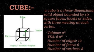 Faces In Cube 𝗠𝗔𝗧𝗛𝗦 𝗣𝗥𝗢𝗝𝗘𝗖𝗧.pdf