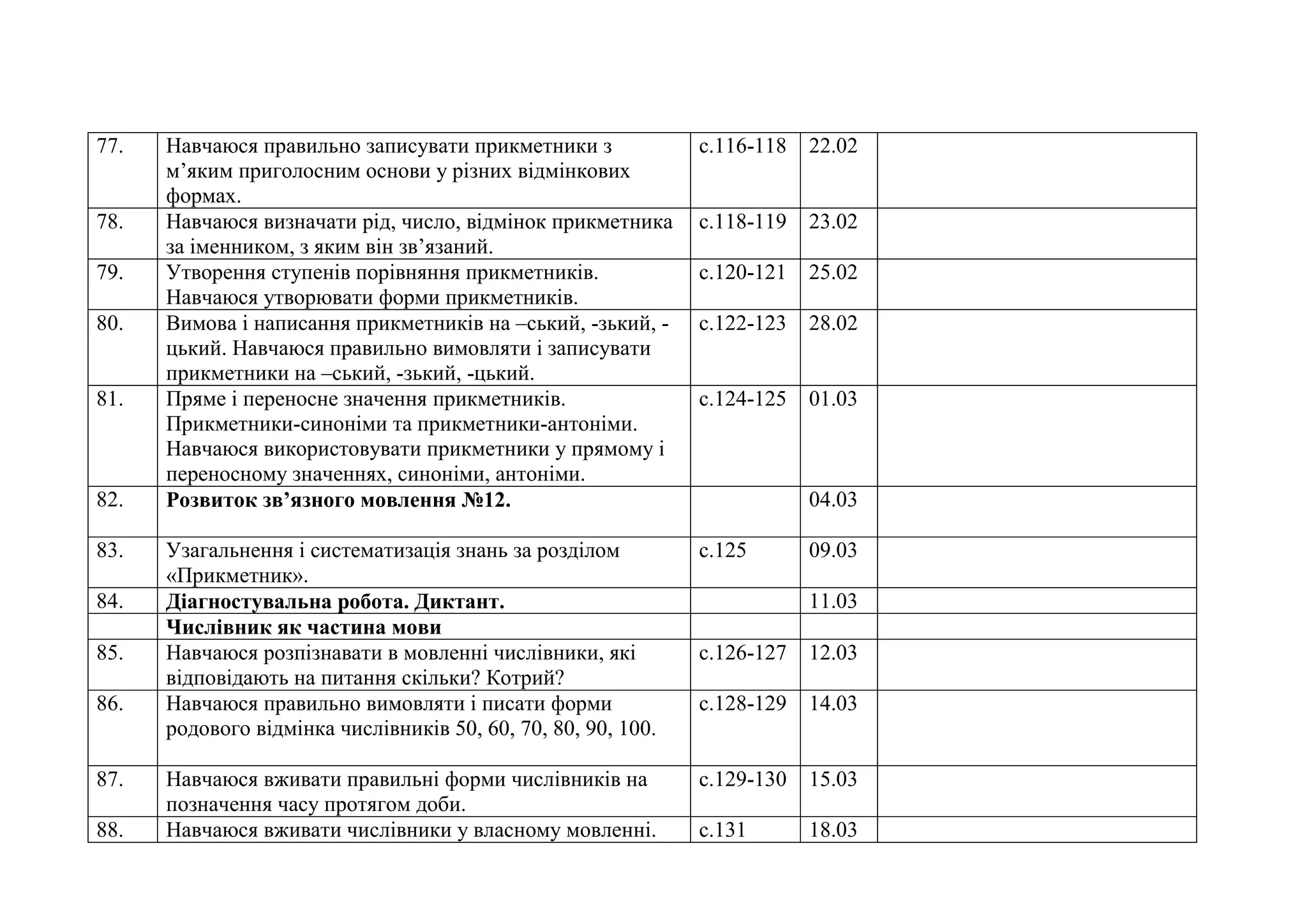 укр.мова 2 сем.docx