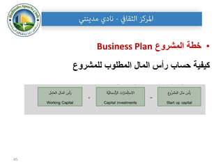 45
•
‫المشروع‬ ‫خطة‬
Business Plan
‫للمشروع‬ ‫المطلوب‬ ‫المال‬ ‫رأس‬ ‫حساب‬ ‫كيفية‬
 