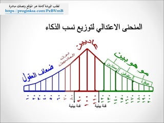 ‫بينية‬ ‫فئة‬ ‫بينية‬ ‫فئة‬
‫مباشرة‬ ‫وتصلك‬ ‫املوقع‬ ‫عرب‬ ‫كاملة‬‫الورشة‬ ‫لطلب‬
https://proginksa.com/PzBVmB
 