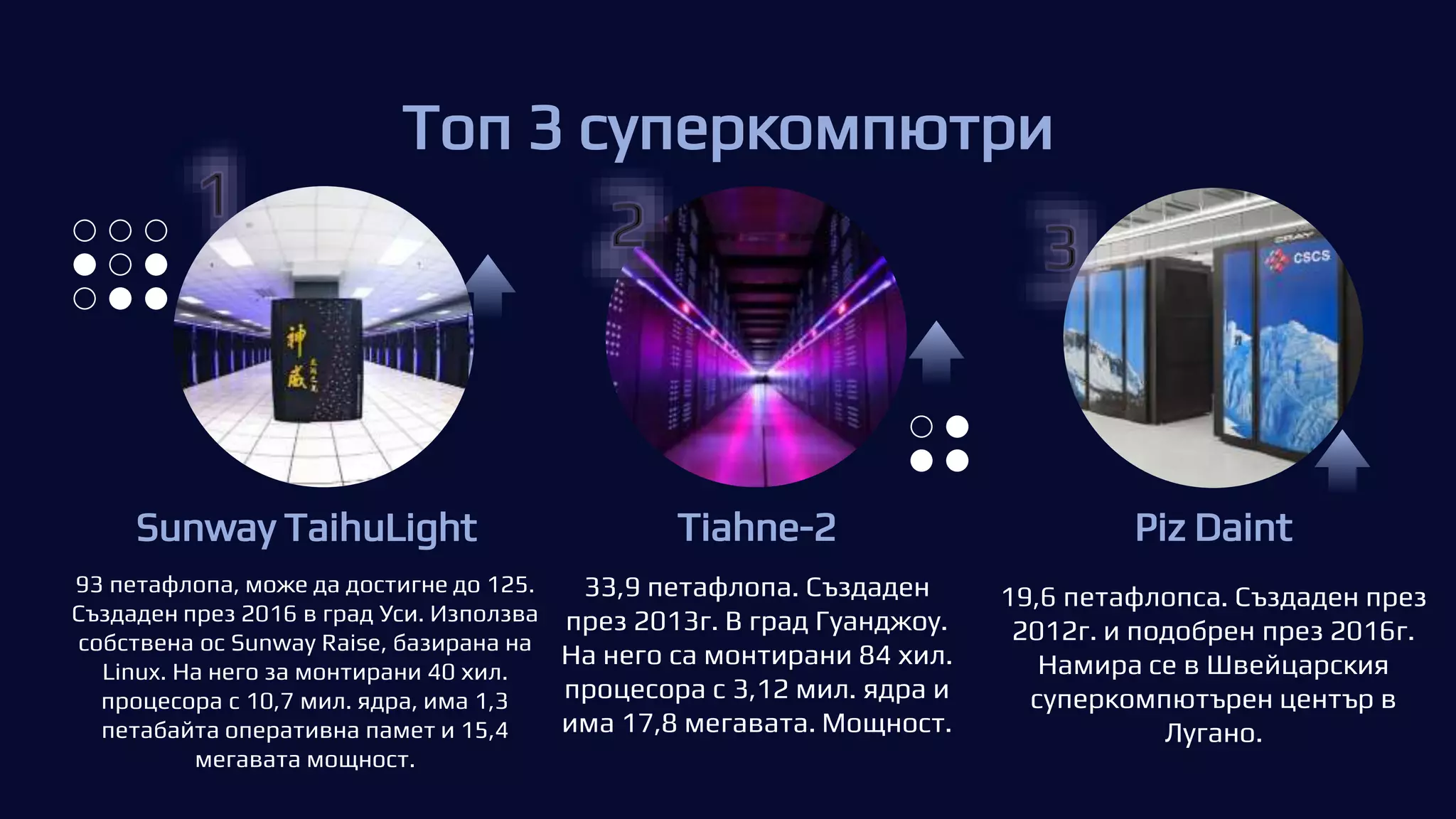 Суперкомпютри, грид и облачни технологии.pptx