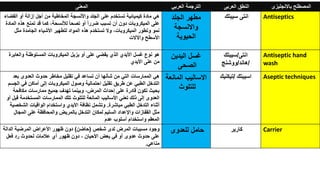 ‫المعنى‬ ‫العربي‬ ‫الترجمة‬ ‫العربى‬ ‫النطق‬ ‫باالنجليزى‬ ‫المصطلح‬
‫الق‬ ‫أو‬ ‫إزالة‬ ‫أجل‬ ‫من‬ ‫المخاطية‬ ‫واألنسجة‬ ‫الجلد‬ ‫على‬ ‫تستخدم‬ ‫كيميائية‬ ‫مادة‬ ‫هي‬
‫ضاء‬
‫هذ‬ ‫تمنع‬ ‫قد‬ ‫كما‬ ،‫لألنسحة‬ ً‫ا‬‫تصح‬ ‫أو‬ ً‫ا‬‫ضرر‬ ‫تسبب‬ ‫أن‬ ‫دون‬ ‫الميكروبات‬ ‫على‬
‫المادة‬ ‫ه‬
‫مثل‬ ‫الجامدة‬ ‫األشياء‬ ‫لتطهير‬ ‫المواد‬ ‫هذه‬ ‫تستخدم‬ ‫وال‬ ،‫الميكروبات‬ ‫وتطور‬ ‫نمو‬
‫واآلالت‬ ‫األسطح‬
‫الجلد‬ ‫مطهر‬
‫واالنسجة‬
‫الحيوية‬
‫سيبتك‬ ‫انتى‬ Antiseptics
‫والع‬ ‫المستوطنة‬ ‫الميكروبات‬ ‫يزيل‬ ‫أو‬ ‫على‬ ‫يقضي‬ ‫الذي‬ ‫األيدي‬ ‫غسل‬ ‫نوع‬ ‫هو‬
‫ابرة‬
‫األيدي‬ ‫على‬ ‫من‬
‫اليدين‬ ‫غسل‬
‫الصحى‬
‫انتى‬
/
‫سيبتك‬
/
‫هاند‬
/
‫ووشنج‬
Antiseptic hand
wash
‫بعد‬ ‫العدوى‬ ‫حدوث‬ ‫مخاطر‬ ‫تقليل‬ ‫في‬ ‫تساعد‬ ‫أن‬ ‫شأنها‬ ‫من‬ ‫التي‬ ‫الممارسات‬ ‫هي‬
‫ا‬ ‫في‬ ‫أماكن‬ ‫إلى‬ ‫الميكروبات‬ ‫وصول‬ ‫احتمالية‬ ‫تقليل‬ ‫طريق‬ ‫عن‬ ‫الطبي‬ ‫التدخل‬
‫لجسم‬
‫مكافحة‬ ‫ممارسات‬ ‫جميع‬ ‫تهدف‬ ‫وبينما‬ ،‫المرض‬ ‫إحداث‬ ‫على‬ ‫قادرة‬ ‫تكون‬ ‫بحيث‬
‫ق‬ ‫المستخدمة‬ ‫الممارسات‬ ‫تلك‬ ‫للتلوث‬ ‫المانعة‬ ‫األساليب‬ ‫تعني‬ ‫ذلك‬ ‫إلى‬ ‫العدوى‬
‫أو‬ ‫بل‬
‫مباشرة‬ ‫الطبي‬ ‫التدخل‬ ‫أثناء‬
.
‫الشخ‬ ‫الواقيات‬ ‫واستخدام‬ ‫األيدي‬ ‫نظافة‬ ‫وتشمل‬
‫صية‬
‫المجال‬ ‫على‬ ‫والمحافظة‬ ‫بالمريض‬ ‫التدخل‬ ‫لمكان‬ ‫السليم‬ ‫واإلعداد‬ ‫القفازات‬ ‫مثل‬
‫عدم‬ ‫أسلوب‬ ‫واستخدام‬ ‫المعقم‬
‫المانعة‬ ‫االساليب‬
‫للتلوث‬
‫اسيبتك‬
/
‫تيكنيك‬ Aseptic techniques
‫شخص‬ ‫لدى‬ ‫المرض‬ ‫مسببات‬ ‫وجود‬
(
‫حاضن‬
)
‫الدالة‬ ‫المرضية‬ ‫األعراض‬ ‫ظهور‬ ‫دون‬
‫فعل‬ ‫رد‬ ‫لحدوث‬ ‫عالمات‬ ‫أي‬ ‫ظهور‬ ‫دون‬ ، ‫األحيان‬ ‫بعض‬ ‫في‬ ‫أو‬ ‫عدوى‬ ‫حدوث‬ ‫على‬
‫مناعي‬
.
‫للعدوى‬ ‫حامل‬ ‫كارير‬ Carrier
 