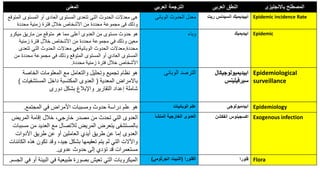 ‫المعنى‬ ‫العربي‬ ‫الترجمة‬ ‫العربى‬ ‫النطق‬ ‫باالنجليزى‬ ‫المصطلح‬
‫ال‬ ‫المستوى‬ ‫أو‬ ‫العادى‬ ‫المستوى‬ ‫تتعدى‬ ‫التى‬ ‫الحدوث‬ ‫معدالت‬ ‫هى‬
‫متوقع‬
‫محددة‬ ‫زمنية‬ ‫فترة‬ ‫خالل‬ ‫األشخاص‬ ‫من‬ ‫محددة‬ ‫مجموعة‬ ‫فى‬ ‫وذلك‬
‫الوبائى‬ ‫الحدوث‬ ‫معدل‬ ‫ري‬ ‫انسيدنس‬ ‫ابييديميك‬
‫ت‬ Epidemic incidence Rate
‫ميكرو‬ ‫ماريق‬ ‫من‬ ‫متوقع‬ ‫هو‬ ‫مما‬ ‫أعلى‬ ‫العدوى‬ ‫من‬ ‫مستوى‬ ‫حدوث‬ ‫هو‬
‫زمنية‬ ‫فترة‬ ‫خالل‬ ‫األشخاص‬ ‫من‬ ‫محددة‬ ‫مجموعة‬ ‫في‬ ‫وذلك‬ ‫معين‬
‫محددة‬
.
‫تتعدى‬ ‫التي‬ ‫الحدوث‬ ‫معدالت‬ ‫الوبائيةهي‬ ‫الحدوث‬ ‫معدالت‬
‫من‬ ‫محددة‬ ‫مجموعة‬ ‫في‬ ‫وذلك‬ ‫المتوقع‬ ‫المستوى‬ ‫أو‬ ‫العادي‬ ‫المستوى‬
‫محددة‬ ‫زمنية‬ ‫فترة‬ ‫خالل‬ ‫األشخاص‬
.
‫وباء‬ ‫ايبديميك‬ Epidemic
‫الخاصة‬ ‫المعلومات‬ ‫مع‬ ‫والتعامل‬ ‫وتحليل‬ ‫تجميع‬ ‫نظام‬ ‫هو‬
‫المعدية‬ ‫باالمراض‬
(
‫المستشفيات‬ ‫داخل‬ ‫المكتسبة‬ ‫العدوى‬
)
‫دورى‬ ‫بشكل‬ ‫واإلبالغ‬ ‫التقارير‬ ‫إعداد‬ ‫شاملة‬
‫الوبائى‬ ‫الترصد‬ ‫ابيديميولوجيكال‬
‫سيرفيلينس‬
Epidemiological
surveillance
‫المجتمع‬ ‫في‬ ‫األمراض‬ ‫ومسببات‬ ‫حدوث‬ ‫دراسة‬ ‫علم‬ ‫هو‬
. ‫الوبائيات‬ ‫علم‬ ‫ابيدميولوجى‬ Epidemiology
‫المريض‬ ‫إقامة‬ ‫خالل‬ ،‫خارجي‬ ‫مصدر‬ ‫من‬ ‫تحدث‬ ‫التي‬ ‫العدوى‬
‫م‬ ‫من‬ ‫العديد‬ ‫مع‬ ‫لالتصال‬ ‫المريض‬ ‫يتعرض‬ ‫بالمستشفى‬
‫سببات‬
‫األدوات‬ ‫طريق‬ ‫عن‬ ‫أو‬ ‫العاملين‬ ‫أيدي‬ ‫طريق‬ ‫عن‬ ‫إما‬ ‫العدوى‬
‫ا‬ ‫هذه‬ ‫تكون‬ ‫وقد‬ ،‫جيد‬ ‫بشكل‬ ‫تعقيمها‬ ‫يتم‬ ‫لم‬ ‫التي‬ ‫واآلالت‬
‫لكائنات‬
‫عدوى‬ ‫حدوث‬ ‫إلى‬ ‫تؤدي‬ ‫قد‬ ‫مستعمرات‬
.
‫المنشأ‬ ‫الخارجية‬ ‫العدوى‬ ‫انفكشن‬ ‫اكسجينوس‬ Exogenous infection
‫أ‬ ‫البيئة‬ ‫في‬ ‫طبيعية‬ ‫بصورة‬ ‫تعيش‬ ‫التي‬ ‫الميكروبات‬
‫الجسم‬ ‫في‬ ‫و‬
. ‫الفلورا‬
(
‫الجرثومي‬ ‫النبيت‬
) ‫فلورا‬ Flora
 
