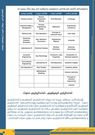 ‫كۆیە‬ ‫زانكۆی‬ ‫بەشەئەندازیارییەكانی‬ ‫ڕێبەری‬
11
‫عومەر‬
‫بێستون‬
|
‫غریب‬
‫میالن‬
:
‫ئامادەكردنی‬
‫چوارەم‬ ‫قۆناغی‬ ‫سێیەم‬ ‫قۆناغی‬ ‫دووەم‬ ‫قۆناغی‬ ‫یەكەم‬ ‫قۆناغی‬
Process Control
Reactor
Componets
Desing
Fluid Mechanic kurdology
Industrial Safety &
Management
Process
Engineering
Desgn
Mathmetic
Engineering
mechanics
Refinery Eng Unit Operation I
Principle of
Chemical Eng II
work shop
Numerical
Analysis
Simulation
Eng. Statistics
Economics
Engineering
Material
computer
Laboratories IV Chemical Industry
Phydical
Chemistry
Electrical
technology
Corrosion
Engineering
Gas Technology
Prtroleum & Gas
Properties
introduction of
chemical enginner
Enviromental
Engineering
Laboratories III Thermdynamics Academic English
Unit Operation II Heat Transfer Laboratories II academic debate
Mathematical
Modeling
General chemistry
Principal of
chemical
enginnering
calculus
:‫لە‬ ‫بریتین‬ ‫ساڵە‬ ‫چوار‬ ‫ئەم‬ ‫بەدرێژایی‬ ‫دەخوێنرێن‬ ‫وانانەی‬ ‫ئەو‬ ‫گشتی‬ ‫بەشێوەیەکی‬
‫نەوت‬ ‫×ئەندازیاریی‬ ‫كیمیاویی‬ ‫ئەندازیاری‬
‫ـی‬‫ـ‬‫ئەندازیاری‬ ‫و‬ ‫ـی‬‫ـ‬‫كیمیاوی‬ ‫ـی‬‫ـ‬‫ئەندازیاری‬ ‫ـوان‬‫ـ‬‫نی‬ ‫ـە‬‫ـ‬‫ل‬ ‫ـە‬‫ـ‬‫چیی‬ ‫ـاوازی‬‫ـ‬‫جی‬ ‫ـن‬‫ـ‬‫زۆرجاردەڵی‬
‫ئەندازیاریی‬ ،‫ـەوە‬
‫ـ‬‫ڕووندەكەین‬ ‫جیاوازییە‬ ‫ئەو‬ ‫ـت‬
‫ـ‬‫پوخ‬ ‫ـێوەییەكی‬
‫ـ‬‫بەش‬ ‫ـرەدا‬
‫ـ‬‫لێ‬، ‫ـەوت‬
‫ـ‬‫ن‬
‫كیمیاویی‬ ‫ئەندازیایی‬ ‫ـا‬
‫ـ‬‫وات‬ ‫نەوت‬ ‫ـی‬
‫ـ‬‫ئەندازیاری‬ ‫ـە‬
‫ـ‬‫ل‬ ‫ـرە‬
‫ـ‬‫فراوانت‬ ‫و‬ ‫ـتگیرترە‬
‫ـ‬‫گش‬ ‫ـی‬
‫ـ‬‫كیمیاوی‬
‫ـواری‬‫ـ‬‫ب‬ ‫ـە‬‫ـ‬‫ل‬ ‫ـی‬‫ـ‬‫كیمیاوی‬ ‫ـی‬‫ـ‬‫ئەندازیاری‬ ‫وە‬ ‫ـكات‬‫ـ‬‫ب‬ ‫ـش‬‫ـ‬‫نەوتی‬ ‫ـی‬‫ـ‬‫ئەندازیاری‬ ‫كاری‬ ‫ـت‬‫ـ‬‫دەتوانێ‬
‫بوارەكانی‬ ‫ـە‬
‫ـ‬‫ل‬ ‫وە‬ ، ‫ـابوون‬
‫ـ‬‫س‬ ‫ـی‬
‫ـ‬‫بەرهەمهێنان‬ ‫ـە‬
‫ـ‬‫ل‬ ‫ـە‬
‫ـ‬‫نموون‬ ‫ـۆ‬
‫ـ‬‫ب‬ ‫كاردەكات‬ ‫ـان‬
‫ـ‬‫بەرهەمهێن‬
‫ـەوت‬
‫ـ‬‫ن‬ ‫ـە‬
‫ـ‬‫ب‬ ‫ـە‬
‫ـ‬‫تایبەت‬ ‫ـەوت‬
‫ـ‬‫ن‬ ‫ـی‬
‫ـ‬‫ئەندازیاری‬ ‫وەك‬ ‫ـە‬
‫ـ‬‫ك‬ ‫ـی‬
‫ـ‬‫الیەن‬ ‫ـك‬
‫ـ‬‫كۆمەڵێ‬ ‫وە‬ ‫ـەوت‬
‫ـ‬‫ن‬ ‫و‬ ‫گاز‬
. ‫ـەن‬
‫ـ‬‫كاردەك‬ ‫ـەوت‬
‫ـ‬‫ن‬ ‫ـواری‬
‫ـ‬‫ب‬ ‫ـە‬
‫ـ‬‫ل‬ ‫ـەر‬
‫ـ‬‫ه‬ ‫ـر‬
‫ـ‬‫زیات‬ ‫ـەوت‬
‫ـ‬‫ن‬ ‫ـی‬
‫ـ‬‫ئەندازیاری‬ ‫ـەاڵم‬
‫ـ‬‫ب‬،‫بەرهەمهێنانی‬ ‫و‬
 