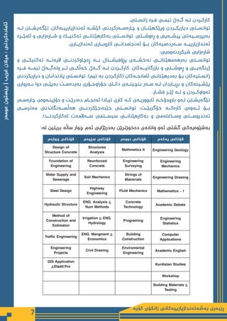 ‫كۆیە‬ ‫زانكۆی‬ ‫بەشەئەندازیارییەكانی‬ ‫ڕێبەری‬
7
‫عومەر‬
‫بێستون‬
|
‫غریب‬
‫میالن‬
:
‫ئامادەكردنی‬
‫چوارەم‬ ‫قۆناغی‬ ‫سێیەم‬ ‫قۆناغی‬ ‫دووەم‬ ‫قۆناغی‬ ‫یەكەم‬ ‫قۆناغی‬
Design of
Structure Concrete
Structures
Analysis
Mathmetics II Engineering Geology
Foundation of
Engineering
Reunforced
Concrete
Engineering
Surveying
Engineering
Mechanics
Water Supply and
Sewerage
Soil Mechanics
Strings of
Matrerials
Engineering Drawing
Steel Design
Highway
Engineering
Fluid Mechanics Mathematics - I
Hydraulic Structure
ENG. Analysis &
Num Methods
Concrete
Technology
Academic Debate
Method of
Construction and
Estimaton
Irrigation & ENG.
Hydrology
Programing
Engineering
Statistics
Traffic Engineering
ENG. Mangment &
Economics
Building
Construction
Computer
Applications
Engineering
Projects
Civil Drawing
Enviromental
Engineering
Academic English
GIS Application
&Stadd.Pro
Kurdistan Studies
Workshop
Building Materials &
Testing
.‫ـتی‬‫ـ‬‫زانس‬ ‌
‫ه‬‫ـر‬‫ـ‬‫ف‬ ‫ـی‬‫ـ‬‫تیم‬ ‫‌ڵ‬
‫ه‬‫ـ‬‫ـ‬‫گ‬ ‌
‫ه‬‫ـ‬‫ـ‬‫ل‬ ‫ـردن‬‫ـ‬‫كارك‬
‌
‫ه‬‫لــ‬ ‫‌یشــتن‬
‫ه‬‫تێگ‬ .‫‌كان‬
‫ه‬‫‌ندازیارییــ‬
‫ه‬‫ئ‬ ‌
‫ه‬‫كێشــ‬ ‫‌ســەركردنی‬
‫ه‬‫چار‬ ‫و‬ ‫وپێكهێنــان‬ ‫دیاریكــردن‬ ‫توانســتی‬
‌
‫ه‬‫ئامێــر‬ ‫و‬ ‫‌زایی‬
‫ه‬‫شــار‬ ‫و‬ ‫‌كنیــك‬
‫ه‬‫ت‬ ‫‌كارهێنانــی‬
‫ه‬‫ب‬ ‫توانســتی‬ .‫‌وشــتی‬
‫ه‬‫ڕ‬ ‫و‬ ‫‌یی‬
‫ه‬‫پیشــ‬ ‫‌تی‬
‫ه‬‫‌رپرســی‬
‫ه‬‫ب‬
.‫‌ندازیــاری‬
‫ه‬‫ئ‬ ‫كاروبــاری‬ ‫‌نجامدانــی‬
‫ه‬‫ئ‬ ‫بــۆ‬ ‫‌كان‬
‫ه‬‫‌می‬
‫ه‬‫‌رد‬
‫ه‬‫ســ‬ ‌
‫ه‬‫‌ندازیارییــ‬
‫ه‬‫ئ‬
:‌
‫ی‬‫‌ی‬
‫ه‬‫‌و‬
‫ه‬‫شیكردن‬ ‫‌زایی‬
‫ه‬‫شار‬
‫و‬ ‫‌كنیكــی‬
‫ه‬‫ت‬ ‌
‫ه‬‫‌نــ‬
‫ه‬‫الی‬ ‫‌چاوكردنــی‬
‫ه‬‫ڕ‬ ‌
‫ه‬‫بــ‬ ‫پڕۆفیشــنال‬ ‫‌ی‬
‫ه‬‫‌خشــ‬
‫ه‬‫ن‬ ‫‌مهێنانــی‬
‫ه‬‫‌ره‬
‫ه‬‫ب‬ ‫توانســتی‬
‌
‫ه‬‫فــر‬ ‌
‫ه‬‫تیمــ‬ ‫‌ڵ‬
‫ه‬‫‌گــ‬
‫ه‬‫ول‬ ‫تــر‬ ‫‌ڵكــی‬
‫ه‬‫خ‬ ‫‌ڵ‬
‫ه‬‫گــ‬ ‌
‫ه‬‫لــ‬ ‫كاركــردن‬ .‫‌كان‬
‫ه‬‫بازرگانیــ‬ ‫و‬ ‫‌وشــتی‬
‫ه‬‫ڕ‬ ‫و‬ ‫‌یــی‬
‫ه‬‫ژینگ‬
‫دیاریكردنی‬ ‫و‬ ‫ـان‬
‫ـ‬‫پالندان‬ ‫ـتی‬
‫ـ‬‫توانس‬ .)‫تیم‬ ‌
‫ه‬‫ب‬ ‫ـردن‬
‫ـ‬‫(كارك‬ ‫‌كان‬
‫ه‬‫ـ‬
‫ـ‬‫ئامانج‬ ‫ـی‬
‫ـ‬‫‌دیهێنان‬
‫ه‬‫ب‬ ‫ـۆ‬
‫ـ‬‫ب‬ ‫‌كان‬
‫ه‬‫ـتی‬
‫ـ‬‫زانس‬
‫‌رواری‬
‫ه‬‫ـ‬‫ـ‬‫ب‬ ‫دوا‬ ‫ـی‬‫ـ‬‫‌پێ‬
‫ه‬‫ب‬ ‫ـت‬‫ـ‬‫‌س‬
‫ه‬‫‌رد‬
‫ه‬‫‌ب‬‫ـۆری‬‫ـ‬‫جۆراوج‬ ‫ـای‬‫ـ‬‫دات‬ ‫‌ی‬
‫ه‬‫ـ‬‫ـ‬‫بنچین‬ ‫‌ر‬
‫ه‬‫ـ‬‫ـ‬‫س‬ ‌
‫ه‬‫ـ‬‫ـ‬‫ل‬ ‫ـاردان‬‫ـ‬‫بڕی‬ ‫و‬ ‫‌كان‬
‫ه‬‫ـین‬‫ـ‬‫پێش‬
.‫فشــار‬ ‫ژێــر‬ ‌
‫ه‬‫لــ‬ ‫و‬ ‫‌واوكــردن‬
‫ه‬‫ت‬
‫‌ر‬
‫ه‬‫ـ‬
‫ـ‬‫‌س‬
‫ه‬‫چار‬ ‫‌ی‬
‫ه‬‫‌و‬
‫ه‬‫ـ‬
‫ـ‬‫دۆزین‬ ‫و‬ ‫ـت‬
‫ـ‬‫‌درێ‬
‫ه‬‫د‬ ‫ـام‬
‫ـ‬‫‌نج‬
‫ه‬‫ئ‬ ‫ـادا‬
‫ـ‬‫تی‬ ‫كاری‬ ‌
‫ه‬‫ـ‬
‫ـ‬‫ك‬ ‫‌ی‬
‫ه‬‫ـ‬
‫ـ‬‫ئابووری‬ ‌
‫ه‬‫ـ‬
‫ـ‬‫بارودۆخ‬ ‌
‫و‬‌
‫ه‬‫ـ‬
‫ـ‬‫ل‬ ‫ـتن‬
‫ـ‬‫‌یش‬
‫ه‬‫تێگ‬
‫‌ترســی‬
‫ه‬‫م‬ ‫‌نگاندنی‬
‫ه‬‫‌ڵســ‬
‫ه‬‫ه‬ ‫‌جێكردنــی‬
‫ه‬‫جێب‬ ‫توانســتی‬ .‫خۆگربێــت‬ ‌
‫ه‬‫‌كــ‬
‫ه‬‫كار‬ ‫‌ی‬
‫ه‬‫‌و‬
‫ه‬‫ئــ‬ ‫بــۆ‬
.‫‌كاركردنــدا‬
‫ه‬‫ل‬ ‫‌ت‬
‫ه‬‫‌الم‬
‫ه‬‫ســ‬ ‫سیســتمی‬ ‫‌كارهێنانــی‬
‫ه‬‫ب‬ ‫و‬ ‫‌می‬
‫ه‬‫وســاغل‬ ‫‌ندروســتی‬
‫ه‬‫ت‬
:‫لە‬ ‫بریتین‬ ‫ساڵە‬ ‫چوار‬ ‫ئەم‬ ‫بەدرێژایی‬ ‫دەخوێنرێن‬ ‫وانانەی‬ ‫ئەو‬ ‫گشتی‬ ‫بەشێوەیەکی‬
 