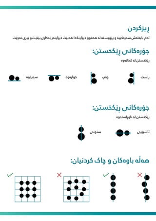 ‫ڕﯾﺰﮐﺮدن‬
‫ﻧەﭼێﺖ‬ ‫ﺑﯿﺮی‬ ‫و‬ ‫ﺑێﻨێﺖ‬ ‫ﺑەﮐﺎری‬ ‫دﯾﺰاﯾﻨەر‬ ‫ﻫەﺑێﺖ‬ ‫دﯾﺰاﯾﻨﮑﺪا‬ ‫ﻫەﻣﻮو‬ ‫ﻟە‬ ‫ﭘێﻮﯾﺴﺘە‬ ‫و‬ ‫ﺳەرەﮐﯿﯿە‬ ‫ﺑﺎﺑەﺗەش‬ ‫ﺋەم‬
:‫ڕێﮑﺨﺴﻦﺘ‬ ‫ﺟﯚرەﮐﺎﻧﯽ‬
‫ﻻﮐﺎﻧەوە‬ ‫ﻟە‬ ‫ڕێﮑﺨﺴﻦﺘ‬
‫ڕاﺳﺖ‬
‫ﺋﺎﺳﯚﯾﯽ‬
‫ﺳﺘﻮﻧﯽ‬
‫ﭼەپ‬
‫ﺧﻮارەوە‬
‫ﺳەرەوە‬
:‫ڕێﮑﺨﺴﻦﺘ‬ ‫ﺟﯚرەﮐﺎﻧﯽ‬
‫ﻧﺎوڕاﺳﺘەوە‬ ‫ﻟە‬ ‫ڕێﮑﺨﺴﻦﺘ‬
:‫ﮐﺮدﻧﯿﺎن‬ ‫ﭼﺎک‬ ‫و‬ ‫ﺑﺎوەﮐﺎن‬ ‫ﻫەڵە‬
 