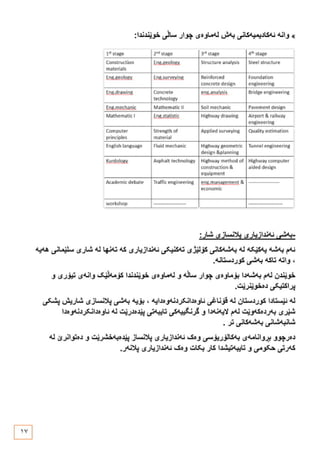 ڕێبەری بەشە ئەندازیارییەکان