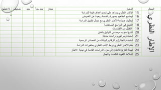 ‫المجال‬
‫المعيار‬
‫ممتاز‬
ً‫ا‬‫جد‬ ‫جيد‬
‫جيد‬
‫ضعيف‬
‫تنطبق‬ ‫ال‬
‫النظري‬
‫اإلطار‬
15
‫للدراسة‬ ‫قيمة‬ ‫أهداف‬ ‫تحديد‬ ‫على‬ ‫يساعد‬ ‫النظري‬ ‫اإلطار‬
16
‫الغموض‬ ‫عن‬ ‫وبعيدة‬ ‫واضحة‬ ‫بصورة‬ ‫المفاهيم‬ ‫توضيح‬
17
‫الدراسة‬ ‫تطبيق‬ ‫مجال‬ ‫مع‬ ‫النظري‬ ‫اإلطار‬ ‫صياغة‬ ‫توظيف‬
18
‫المستخدمة‬ ‫المراجع‬ ‫في‬ ‫التنويع‬
19
‫االقتباسات‬ ‫من‬ ‫التقليل‬
20
‫بالمتن‬ ‫التوثيق‬ ‫في‬ ‫موحد‬ ‫أسلوب‬ ‫اتباع‬
21
‫حديثة‬ ‫ودراسات‬ ‫مراجع‬ ‫استخدام‬
22
‫الرسمية‬ ‫المصادر‬ ‫من‬ ‫والبيانات‬ ‫واألرقام‬ ‫الجداول‬ ‫استخدام‬
23
‫الدراسة‬ ‫بمتغيرات‬ ‫النظري‬ ‫األدب‬ ‫بربط‬ ‫النظري‬ ‫اإلطار‬ ‫ختم‬
24
‫االطار‬ ‫نهاية‬ ‫في‬ ‫القادمة‬ ‫الدراسات‬ ‫جزء‬ ‫إلى‬ ‫لالنتقال‬ ‫القارئ‬ ‫تهيئة‬
25
‫والجمل‬ ‫للكلمات‬ ‫اللغوية‬ ‫السالمة‬
 