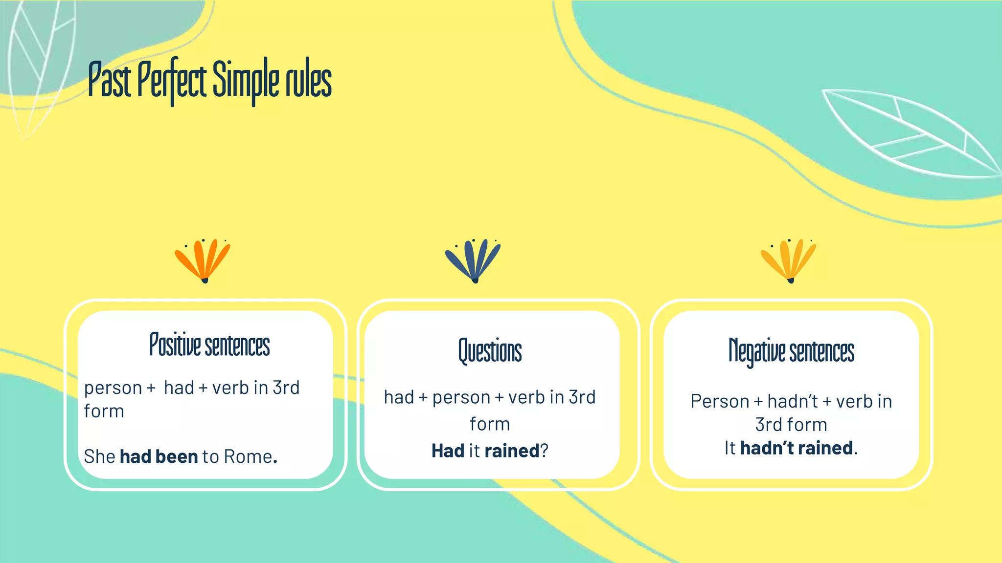 Negativesentences
Positivesentences
Person + hadn’t + verb in
3rd form
It hadn’t rained.
person + had + verb in 3rd
form
She had been to Rome.
PastPerfectSimplerules
had + person + verb in 3rd
form
Had it rained?
Questions
 