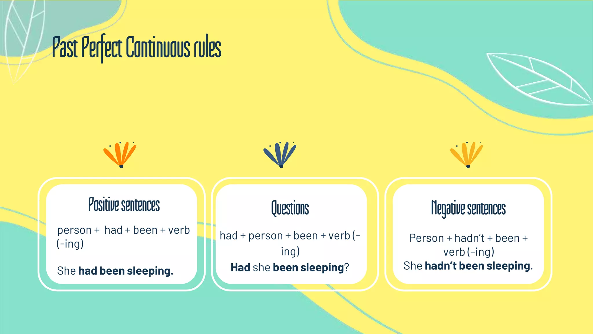 Negativesentences
Positivesentences
Person + hadn’t + been +
verb (-ing)
She hadn’t been sleeping.
person + had + been + verb
(-ing)
She had been sleeping.
PastPerfectContinuousrules
had + person + been + verb (-
ing)
Had she been sleeping?
Questions
 
