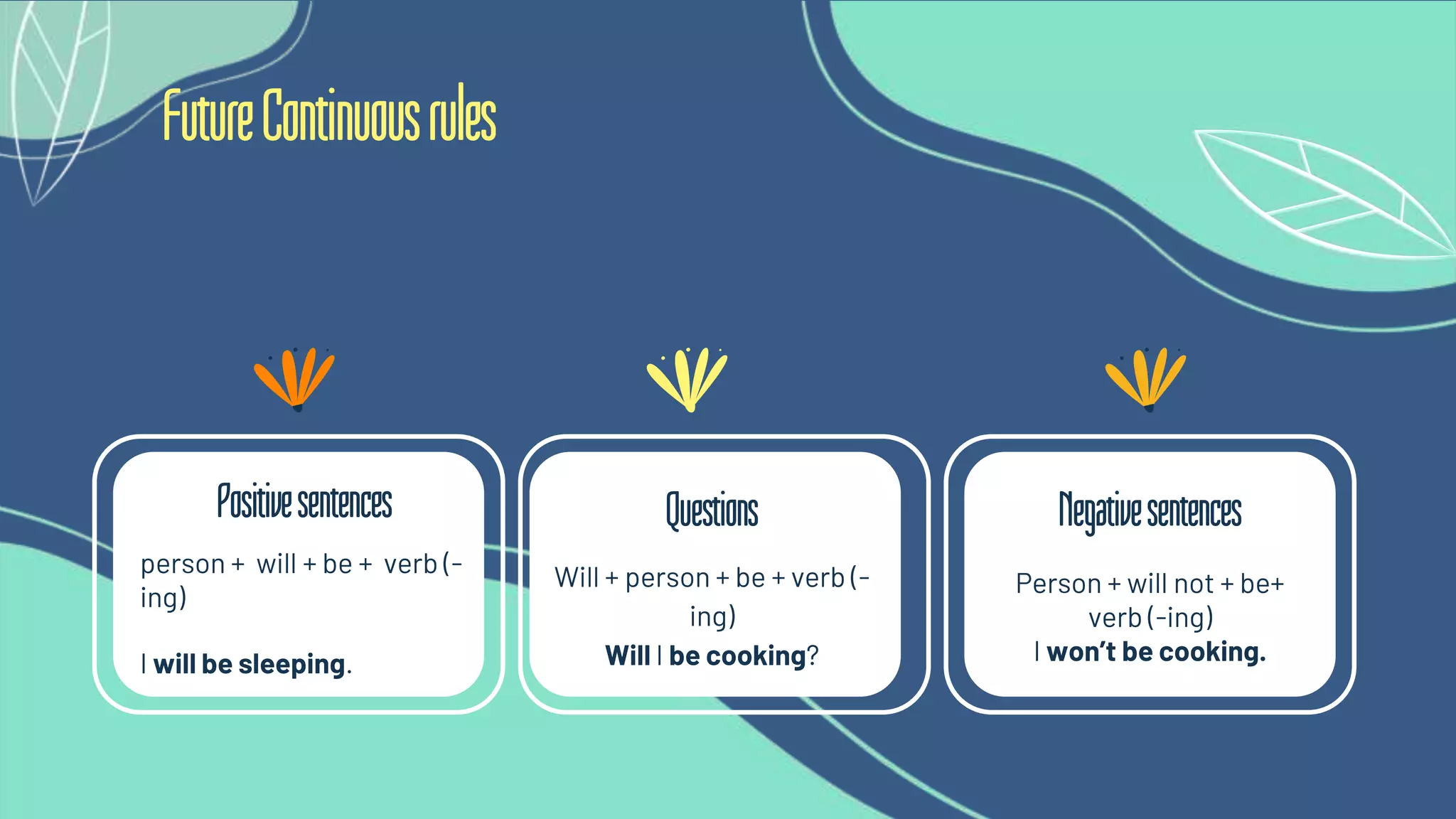 Negativesentences
Positivesentences
Person + will not + be+
verb (-ing)
I won’t be cooking.
person + will + be + verb (-
ing)
I will be sleeping.
FutureContinuousrules
Will + person + be + verb (-
ing)
Will I be cooking?
Questions
 