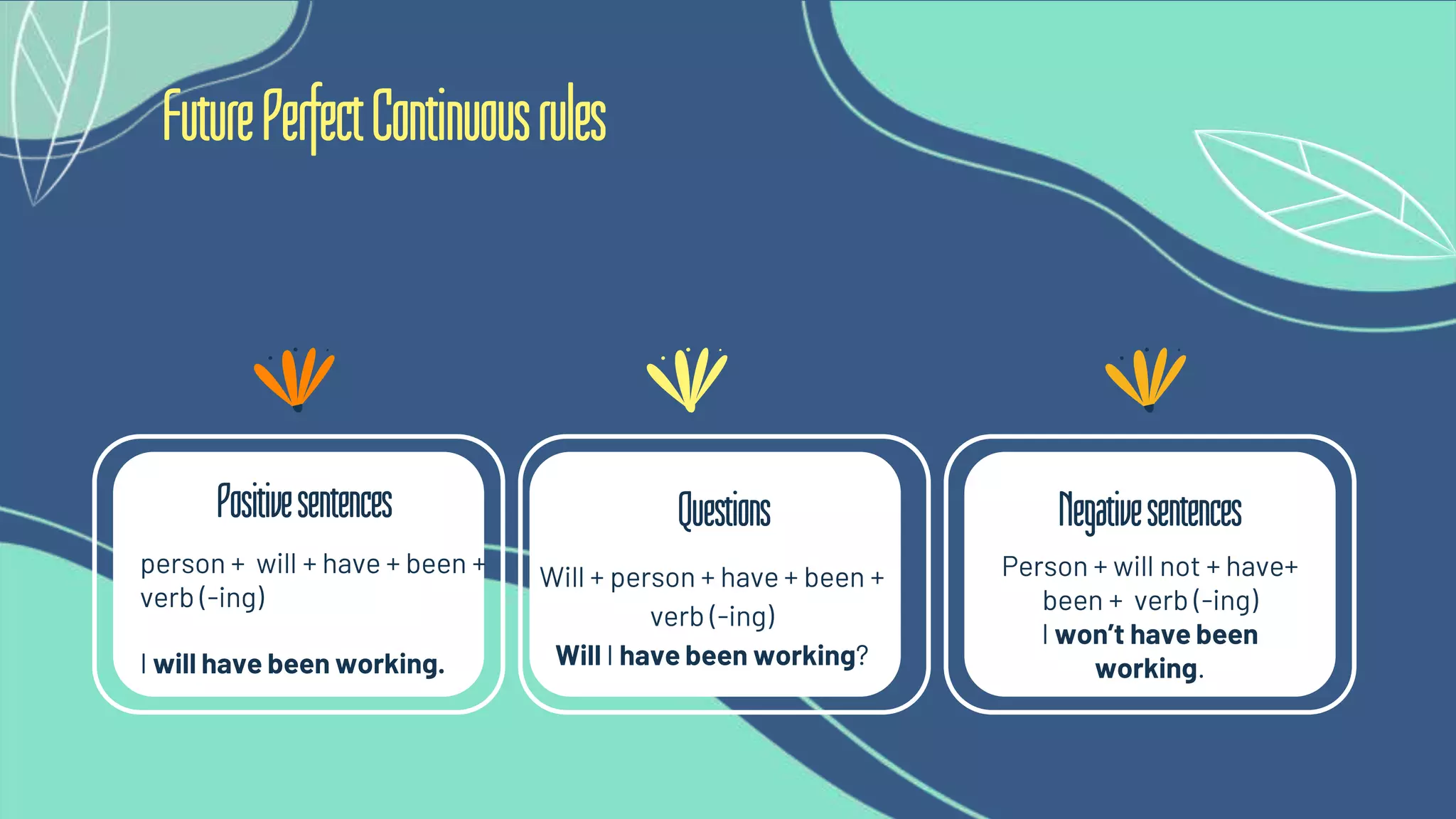 Negativesentences
Positivesentences
Person + will not + have+
been + verb (-ing)
I won’t have been
working.
person + will + have + been +
verb (-ing)
I will have been working.
FuturePerfectContinuousrules
Will + person + have + been +
verb (-ing)
Will I have been working?
Questions
 