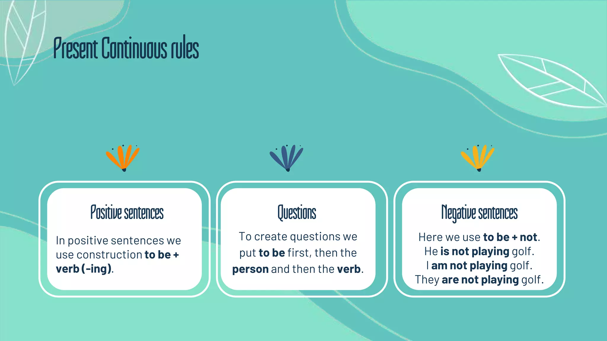 Negativesentences
Positivesentences
Here we use to be + not.
He is not playing golf.
I am not playing golf.
They are not playing golf.
In positive sentences we
use construction to be +
verb (-ing).
PresentContinuousrules
To create questions we
put to be first, then the
person and then the verb.
Questions
 