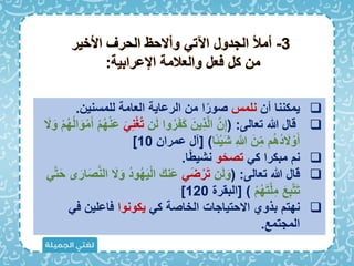 
‫أن‬ ‫يمكننا‬
‫نلما‬
‫ا‬ً‫صور‬
‫للمسنين‬ ‫العامة‬ ‫الرعاية‬ ‫من‬
.

‫تعالى‬ ‫هللا‬ ‫قال‬
( :
‫ن‬َ‫ل‬ ‫وا‬ُ‫ر‬َ‫ف‬َ‫ك‬ َ‫ين‬ِ‫ذ‬َّ‫ل‬‫ا‬ َّ‫ن‬ِ‫إ‬
ُ‫ت‬
َ ِ‫ن‬ْ‫غ‬
ُ‫ل‬‫ا‬َ‫و‬ْ‫م‬َ‫أ‬ ْ ُ‫ه‬ْ‫ن‬َ‫ع‬
َ
‫َل‬َ‫و‬ ْ ُ‫ه‬
‫ًا‬‫ئ‬ْ‫ي‬َ‫ش‬ ِ َّ
‫َّللا‬ َ‫ن‬ِِّ‫م‬ ُ‫ه‬ُ‫د‬ َ
‫َل‬ ْ‫و‬َ‫أ‬
[ )
‫عمران‬ ‫آل‬
10
]

‫ن‬
‫م‬
‫بك‬
‫ك‬ ‫را‬
‫تصځو‬
ً‫ب‬‫نشي‬
‫ا‬
.

‫تعالى‬ ‫هللا‬ ‫قال‬
( :
‫ن‬َ‫ل‬َ‫و‬
َ‫ض‬ْ‫ر‬َ‫ت‬
ُ‫د‬‫و‬ُ‫ه‬َ‫ي‬ْ‫ل‬‫ا‬ َ ‫َن‬‫ع‬
َّ‫ت‬َ‫ح‬ ‫ى‬َ‫ار‬َ‫ص‬َّ‫ن‬‫ال‬ َ
‫َل‬َ‫و‬
ْ ُ‫ه‬َ‫ت‬َّ‫ل‬ِ‫م‬ َ‫ع‬ِ‫ب‬َّ‫ت‬َ‫ت‬
[ )
‫البقرة‬
120
]

‫ك‬ ‫الخاصة‬ ‫اَلحتياجات‬ ‫بذوي‬ ‫نهت‬
‫يكونوا‬
‫ا‬ ‫ااعلين‬
‫المجتمع‬
.
3
-
‫األخير‬ ‫الحرف‬ ‫وأَلحظ‬ ‫اآلت‬ ‫الجدول‬ ‫أمأل‬
‫اإلعرابية‬ ‫والعالمة‬ ‫اعل‬ ‫كل‬ ‫من‬
:
 