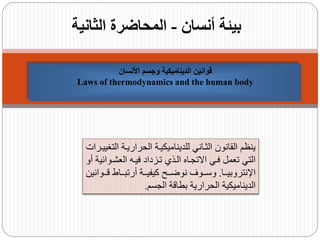 ‫األنسان‬ ‫وجسم‬ ‫الديناميكية‬ ‫قوانين‬
Laws of thermodynamics and the human body
‫أنسان‬ ‫بيئة‬
-
‫الثانية‬ ‫المحاضرة‬
‫ا...