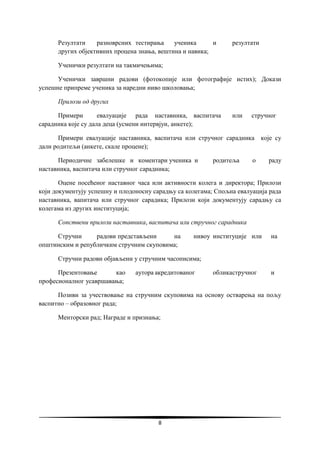 8
Резултати разноврсних тестирања ученика и резултати
других објективних процена знања, вештина и навика;
Ученички резултати на такмичењима;
Ученички завршни радови (фотокопије или фотографије истих); Докази
успешне припреме ученика за наредни ниво школовања;
Прилози од других
Примери евалуације рада наставника, васпитача или стручног
сарадника које су дала деца (усмени интервјуи, анкете);
Примери евалуације наставника, васпитача или стручног сарадника које су
дали родитељи (анкете, скале процене);
Периодичне забелешке и коментари ученика и родитеља о раду
наставника, васпитача или стручног сарадника;
Оцене посећеног наставног часа или активности колега и директора; Прилози
који документују успешну и плодоносну сарадњу са колегама; Спољна евалуација рада
наставника, вапитача или стручног сарадика; Прилози који документују сарадњу са
колегама из других институција;
Сопствени прилози наставника, васпитача или стручног сарадника
Стручни радови представљени на нивоу институције или на
општинским и републичким стручним скуповима;
Стручни радови објављени у стручним часописима;
Презентовање као аутора акредитованог обликастручног и
професионалног усавршавања;
Позиви за учествовање на стручним скуповима на основу остварења на пољу
васпитно – образовног рада;
Менторски рад; Награде и признања;
 