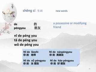 第一课:你好.pptx