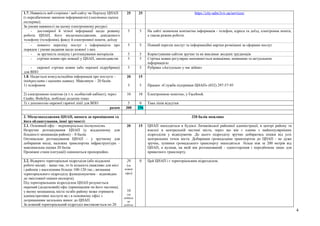 4
1.7. Наявність веб-сторінки / веб-сайту чи Порталу ЦНАП
(з передбаченою законом інформацією) (змістовна оцінка
експерта).
25 25 https://city-adm.lviv.ua/services/
За умови наявності на цьому електронному ресурсі:
- достовірної й чіткої інформації щодо режиму
роботи ЦНАП, його місцезнаходження, довідкового
телефону (телефонів), факсу й електронної пошти, доїзду
5 5 На сайті зазначена контактна інформація - телефон, адреса та доїзд, електронна пошта,
а також режим роботи.
- повного переліку послуг з інформацією про
порядок і умови надання щодо кожної з них
5 5 Повний перелік послуг та інформаційні картки розміщені за сферами послуг
- за зручність пошуку і розташування матеріалів 5 5 Користування сайтом зручне та не викликає жодних труднощів
- стрічки новин про новації у ЦНАП, законодавстві 5 5 Стрічка новин регулярно наповнюється новаціями, новинами та актуальною
інформацією
- окремої стрічки новин (або окремої підрубрики)
для ВПО
5 5 Рубрика «Актуально у час війни»
1.8. Надається консультаційна інформація про послуги –
(підкреслити і оцінити наявне). Максимум – 20 балів.
1) телефоном
20
5
15
5 Працює «Служба підтримки ЦНАП» (032) 297-57-95
2) електронною поштою (в т.ч. особистий кабінет), через
Скайп, Фейсбук, мобільні додатки тощо
10 10 Електронною поштою, у Facebook
3) з допомогою окремої гарячої лінії для ВПО 5 0 Така лінія відсутня
разом 300 256
2. Місцезнаходження ЦНАП, вимоги до приміщення та
його облаштування, інші зручності:
320 балів можливо
2.1. Основний офіс – територіальна доступність
Незручне розташування ЦНАП (у віддаленому для
більшості мешканців районі) – 0 балів.
Оптимальне розташування ЦНАП – у зручному для
добирання місці, належна транспортна інфраструктура –
максимальна оцінка 20 балів.
Проміжні стани (ситуації) оцінюються пропорційно.
20 15 ЦНАП знаходиться в будівлі Личаківської районної адміністрації, в центрі району та
взагалі в центральній частині міста, через що він є одним з найпопулярніших
підрозділів у відвідувачів. До цього підрозділу зручно добиратись пішки від усіх
центральних точок міста. Добирання громадським транспортом до ЦНАП - не дуже
зручне, зупинки громадського транспорту знаходяться більш ніж за 200 метрів від
ЦНАП, а вулиця, на якій він розташований - одностороння і передбачена лише для
приватного транспорту.
2.2. Відкрито територіальні підрозділи (або віддалені
робочі місця) – якщо так, то їх кількість (важливо для міст
і районів з населенням більше 100-120 тис.; визнання
територіального підрозділу функціонуючим – відповідно
до змістовної оцінки експерта).
Під територіальним підрозділом ЦНАП розуміється
окремий (додатковий) офіс (приміщення чи його частина),
у якому мешканець міста та/або району може отримати
адміністративні послуги як і в основному офісі з
дотриманням загальних вимог до ЦНАП.
За кожний територіальний підрозділ виставляється по 20
20
(за
кожен
офіс)
10
(за
віддале
не
робоче
0 Цей ЦНАП і є територіальним підрозділом.
 