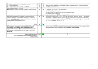 9
1) на прийом документів / видачу документів 20 20
2) за консультаціями 10 10 Ведеться аналіз звернень телефоном на службу підтримки ЦНАП за консультаціями
3) за статистикою звернень осіб, що є ВПО 10 0 Такий облік не ведеться
Максимальна оцінка – 40 балів
5.2. Наявність скриньки (книги) зауважень та пропозицій 15 15 Є скринька для відгуків в зоні очікування.
Також відгуки можна надати:
• на сайті https://city-adm.lviv.ua/services/vidhuk-pro-tsnap
• на Google-точці підрозділу;
• під час відвідування ЦНАП на чеку у графі оцінювання.
5.3. Проводиться аналіз зауважень і пропозицій щодо
стану та проблема надання АП і вживаються відповідні
заходи (підтвердження: звіт, протокол, інший документ,
інформація від керівництва ЦНАП)
20 20 За формою зворотного зв‘язку клієнтка пані Юлія написала відгук з проханням
приєднати до інформаційного номеру ЦНАП саме мобільний зв‘язок. Починаючи з
жовтня зв’язатися із службою підтримки ЦНАП можна крім стаціонарного номеру 032
297 57 95 за номером - 093 297 57 95
разом 75 65
6. Побажання керівника /керівниці ЦНАП (його /її
заступника / заступниці) щодо необхідності змін у
державній політиці у сфері адміністративних послуг з
урахуванням умов воєнного стану (за результатами
інтерв’ю)
Внести зміни до 265 Постанови, щоб надати можливість здійснювати реєстрацію місця
проживання дітей за погодженням з органом опіки та піклування.
Всього можливо балів
(без урахування балів за територіальні філії)
1000 836 Х
ОТРИМАНО
 