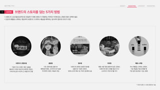 스토리형 브랜드의 스토리를 담는 5가지 방법
• 브랜드의 스토리를 효과적으로 전달하기 위해 브랜드가 지향하는 목적과 가치에 맞는 콘텐츠 형식 선택이 필요
• 단순히 제품을 소개하는 영상부터 브랜디드 드라마나 예능을 제작하는 방식까지 형식과 규모가 다양
브랜디드 콘텐츠형
기업이 자사 브랜드 혹은 상품을
홍보하기 위해 직접 투자〮제작한 콘텐츠,
시리즈와 같이 비교적 긴 호흡으로 진행
클립형
기존 콘텐츠를 숏폼으로
재편집한 형태, 소비자의 호기심을
자극하여 브랜드 채널로 유입
제품 소개형
자사 제품을 소개하는 콘텐츠,
기업 채널을 처음 운영할 때
가장 쉽게 접근할 수 있는 형태
리뷰형
제품 사용기를 생생하게 담은 콘텐츠,
브랜드에 대한 신뢰를 향상시키고
소비자의 구매 욕구를 자극
정보형
브랜드와 관련된 유용한 정보를
숏폼으로 가공한 콘텐츠,
잠재 소비자 확보 및 구독자 증대에 도움
* 이미지 클릭 시 사례 콘텐츠로 이동
1
 