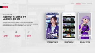 숏폼형 브랜디드 콘텐츠를 통해
MZ세대와의 소통 확대
• 편의점 주 소비층인 MZ세대의 시청 패턴을 고려하여 숏폼 형태의 콘텐츠 제작
• 콘텐츠를 통해 소비자에게 재미를 선사함과 동시에 일상 속에서 CU와 자연스러운 접점 형성
• 또한 업계 최초 쇼츠 시트콤을 선보임으로써 차별화된 브랜드 이미지 구축
사례1. CU 편의점 고인물
스토리형
1-1
편의점 알바생의 에피소드를 담은
쇼츠 시트콤 ‘편의점 고인물’ 공개
유튜브, 틱톡, 네이버TV 등
모든 브랜드 채널에 업로드
알바생 ‘하루’를 아바타화하여
메타버스에서도 동일 IP 활용
1.2억+ 382만+ 20편
VIEW (YOUTUBE+TIKTOK) INTERACTION CONTENTS
 