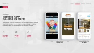 스토리형
1-2
유용한 정보를 제공하여
자사 서비스로 유입·구매 전환
• 셀프 인테리어에 관심이 많은 소비자를 공략하기 위해 인테리어 정보를 전달하는 콘텐츠 제작
• 콘텐츠에 대한 상세 정보는 자사 앱에서 제공하여 소비자를 앱으로 유입, 구매 전환 유도
• 유익한 정보와 퀄리티 높은 영상으로 오늘의집에 대한 신뢰도 향상, 충성도 증대
사례2. 오늘의집
인테리어 정보가 담긴
영상 콘텐츠 업로드
영상에 등장하는 제품 포스팅
제품 구매 유도
정보형 클립형
0.3억+ 71만+ 95편
VIEW (YOUTUBE) INTERACTION CONTENTS
 
