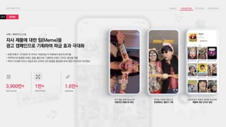 참여형
자사 제품 관련 Meme이
자발적인 유행으로 확산
원곡을 다양한 방법으로
표현해보는 챌린지 기획
소비자들의 자발적 참여를 유도하며
제품에 대한 인지도 향상
3-1
자사 제품에 대한 밈(Meme)을
광고 캠페인으로 기획하여 파급 효과 극대화
• 유명 틱톡커 ‘구지란파’의 자작곡 ‘바밤바송’이 틱톡에서 빠르게 바이럴
• 자연적으로 발생한 브랜드 밈을 챌린지로 기획하여 브랜드 인지도 향상을 꾀함
• 역사가 오래된 아이스크림과 MZ 소비자 간의 접점을 형성함으로써 영한 이미지로 리브랜딩
사례1. 해태아이스크림
3,900만+ 1만+ 1.6만+
VIEW (TIKTOK) PARTICIPANTS CONTENTS
 