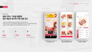 커머스형
4-2
숏폼 커머스 기능을 활용해
정보 제공과 동시에 구매 전환 유도
• 숏폼 광고 콘텐츠를 제작하여 오가닉 콘텐츠 사이에 자연스럽게 노출
• 틱톡 Collection Ads 기능을 활용하여, 제품에 대해 관심이 높은 소비자에게 상세 정보 제공
• 브랜드 주 타겟의 이용률이 높은 숏폼 채널을 활용하여 판촉 채널 다각화
사례2. 페리페라
숏폼 형식에 맞춰 광고성 콘텐츠 제작
틱톡 Collection Ads
제품의 상세 정보를 확인할 수 있는
제품 소개 페이지(PLP)로 유입
아웃링크를 통해 구매 페이지로 이동
즉각적인 구매 전환 유도
4초+ 11만+ 83%
평균 조회 시간 REACH 제품 소개 페이지 평균 조회 비율
 