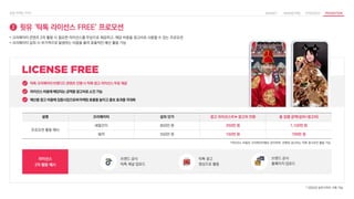 윗유 ‘틱톡 라이선스 FREE’ 프로모션
* 2023년 상반기까지 구매 가능
2
설명 크리에이터 섭외 단가 광고 라이선스비 광고비 전환 총 집행 금액(섭외+광고비)
프로모션 활용 예시
세얼간이 850만 원 250만 원 1,100만 원
돼끼 550만 원 150만 원 700만 원
틱톡 크리에이터 브랜디드 콘텐츠 진행 시 틱톡 광고 라이선스 무료 제공
라이선스 비용에 해당되는 금액을 광고비로 소진 가능
예산을 광고 비용에 집중시킴으로써 마케팅 효율을 높이고 홍보 효과를 극대화
라이선스
2차 활용 예시
• 크리에이터 콘텐츠 2차 활용 시 필요한 라이선스를 무상으로 제공하고, 해당 비용을 광고비로 사용할 수 있는 프로모션
• 크리에이터 섭외 시 부가적으로 발생하는 비용을 줄여 효율적인 예산 활용 가능
*라이선스 비용은 크리에이터별로 상이하며, 전환된 광고비는 틱톡 광고로만 활용 가능
브랜드 공식
홈페이지 업로드
틱톡 광고
영상으로 활용
브랜드 공식
틱톡 채널 업로드
 