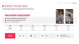캐시슬라이드 ‘맥스뷰 할인’ 프로모션
4
• 리워드 앱 캐시슬라이드의 세로형 풀스크린 광고를 합리적인 비용으로 진행할 수 있는 프로모션
• 세로형 숏폼 소재를 편집 없이 활용할 수 있으며 숏폼 플랫폼 이용자 외 다수의 타겟에게 도달 가능
사용자의 모바일 첫 화면에 전면으로 노출되어 높은 주목도가 특징
시청 완료 시 과금되는 VIEW 보장 상품으로 광고 효과 극대화
CPV 단가 17% 할인으로 비용 효율 증대
상품명 광고 길이 예산 기본 CPV 프로모션 CPV 할인율
캐시슬라이드
맥스뷰
15초 500만 원 30원 25원 약 17%
30초 500만 원 80원 67원 약 16%
맥스뷰 상품
타겟팅 옵션
연령
성별 기혼 여부
마케팅 목적에 맞는
데모그래픽 오디언스 구성 가능
 