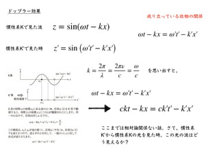 ⾚⽅偏移と⻘⽅偏移
•スライファーは、渦巻銀河からの光を分光してフラウンホーファー線を観測した。すると、太陽
場合の波⻑と⽐べてずれていることを発⾒。波⻑が伸びる（⻑波⻑側にずれる）場合を⾚⽅偏移、
波⻑が縮む（短波⻑側にずれる）場合を⻘⽅偏移...