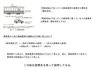 乗⽤⾞から⾒た路⾯電⾞の運動はどの様に⾒えるか？
（相対速度 V）＝（相⼿の座標系の速度）−（⾃分の座標系の速度）
=40km/h − 42km/h = −2km/h
乗⽤⾞から⾒ると、路⾯電⾞は時速2kmで後退して⾒える。逆に、路⾯電⾞から⾒...