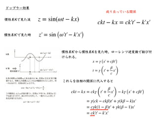本⽇のまとめ
• 光もドップラー効果を受け、周波数や波⻑が変化する
• 光のドップラー効果を利⽤して、原⼦からの輝線のズレを調べること
で、銀河の運動状態を調べることができる。
• ハッブルの法則の発⾒、そして現代宇宙論の幕開け。
 