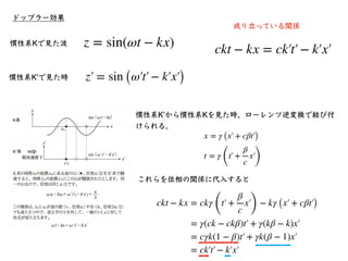第4章 ミンコフスキー空間
 