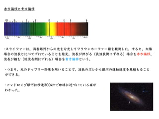 ミンコフスキー図（ミンコフスキーダイアグラム）
x軸：このx軸の上のどこでも時間t = 0
時間軸：この時間軸の上のどこでもx = 0
次にこの図にx⽅向に進む光の軌跡を描く。光は時間 で原点 から出る。時間 だけ
経過すると、光の位置は 。こ...
