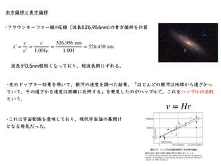 ミンコフスキー図（ミンコフスキーダイアグラム）
x軸：このx軸の上のどこでも時間t = 0
時間軸：この時間軸の上のどこでもx = 0
次にこの図にx⽅向に進む光の軌跡を描く。光は時間 で原点 から出る。時間 だけ
経過すると、光の位置は 。こ...