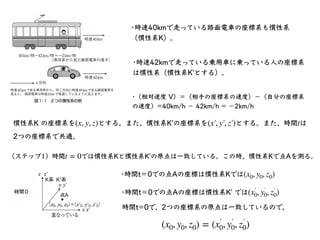 慣性系K の座標系を とする。また、慣性系Kʼの座標系を とする。また、時間 は
2つの座標系で共通。
(x, y, z) (x′
￼
, y′
￼
, z′
￼
) t
（ステップ1）時間 では慣性系Kと慣性系Kʼの原点は⼀致している。この時...