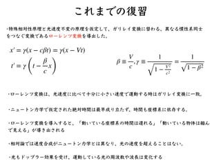ミンコフスキー図（ミンコフスキーダイアグラム）
x軸：このx軸の上のどこでも時間t = 0
時間軸：この時間軸の上のどこでもx = 0
次にこの図にx⽅向に進む光の軌跡を描く。光は時間 で原点 から出る。時間 だけ
経過すると、光の位置は 。こ...