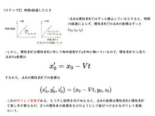 （ステップ2）時間 経過したとき
t
•点Aは慣性系Kではずっと静⽌しているとすると、時間
の経過によらず、慣性系Kでの点Aの座標はずっと
(x0, y0, z0)
•しかし、慣性系Kʼは慣性系Kに対して相対速度Vでx⽅向に動いているので、慣性...